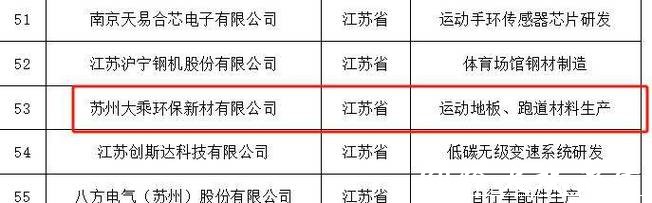 江苏体育放大招!2026全省体育局长会议划重点了 江苏体育放大招!2026全省体育局长会议划重点了